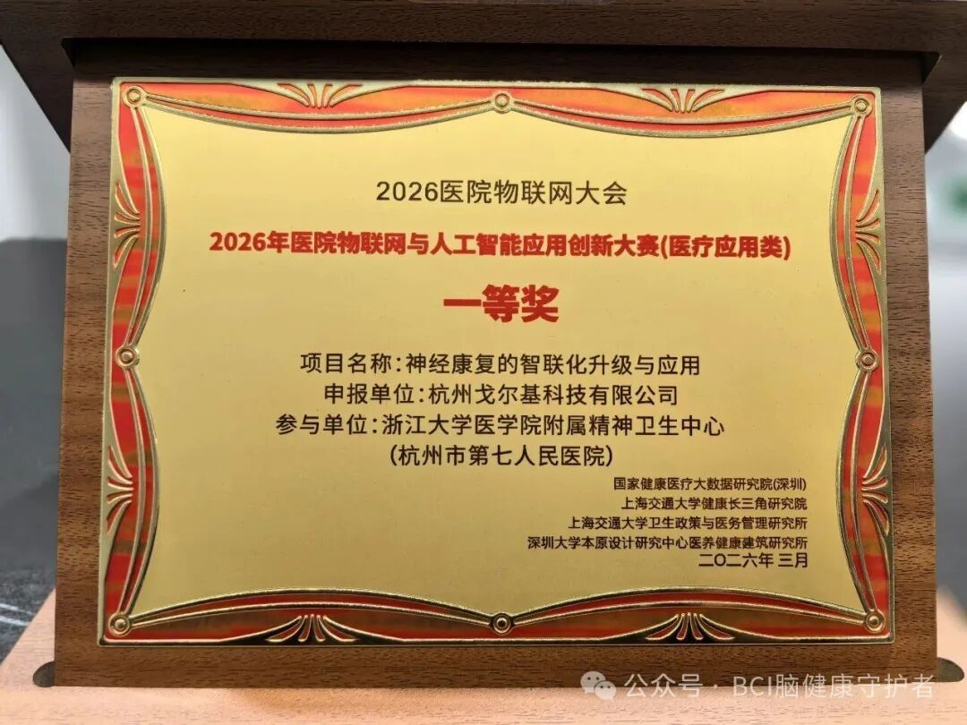 获奖信息